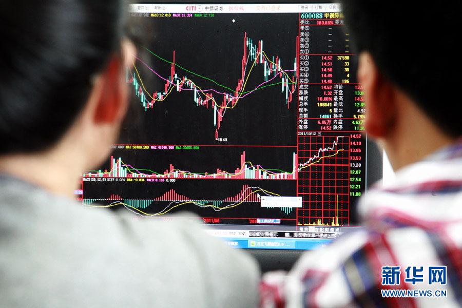 A股现久违强劲反弹 上证综指创一年最大单日涨幅