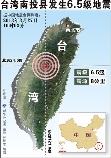 台湾发生6.1级地震 上海有震感但不会有
