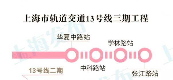 海10号线二期、13号线三期工程可行性报告获