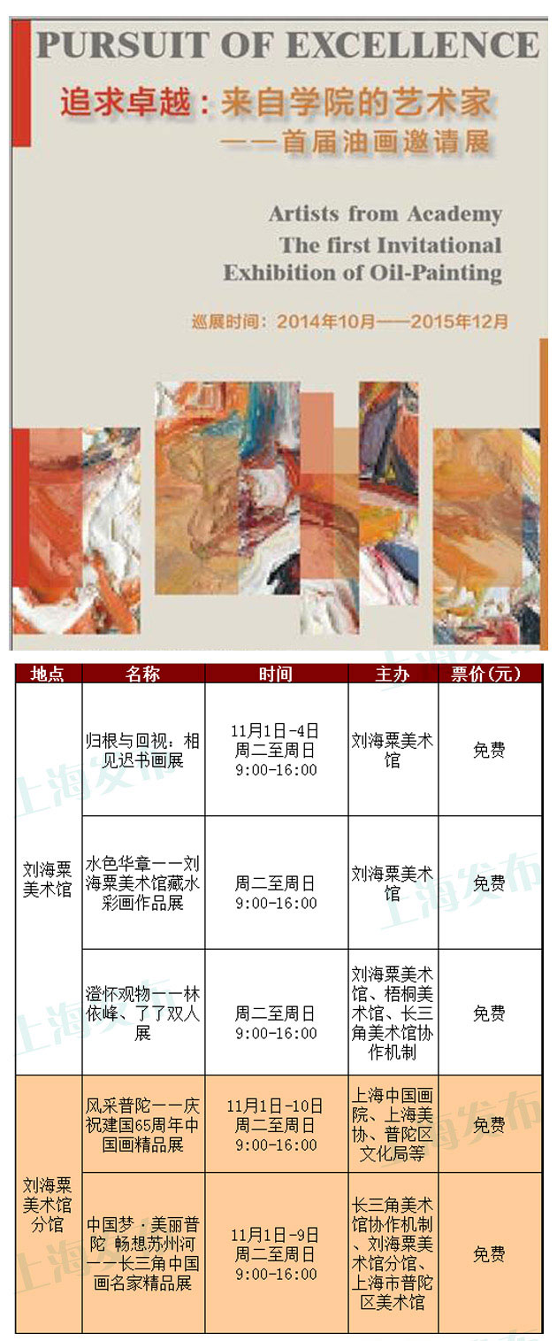 11月上海艺术展览不完全表单 开启上海双年展