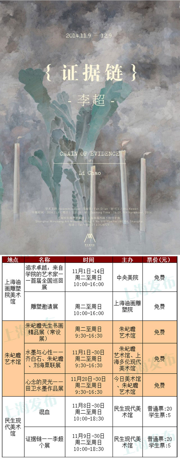 11月上海艺术展览不完全表单 开启上海双年展