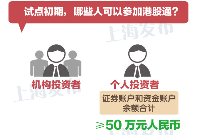 沪港通即将开闸 一图了解怎样买港股 新华网