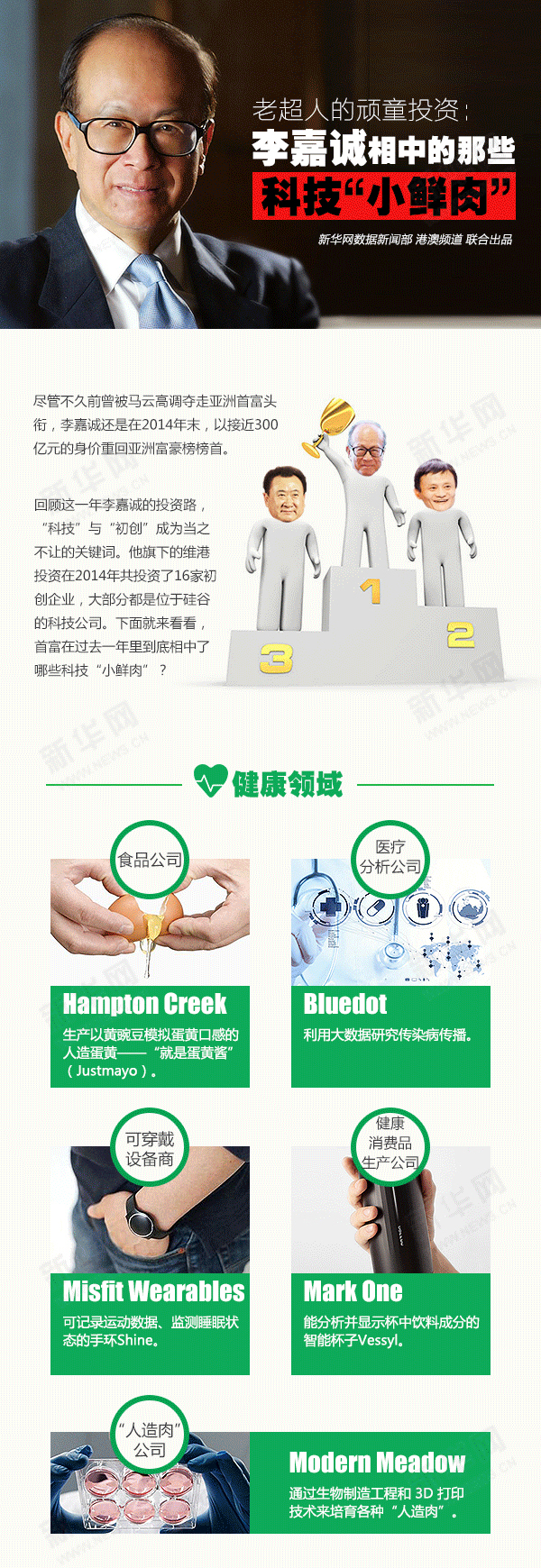 李嘉诚相中的科技小鲜肉