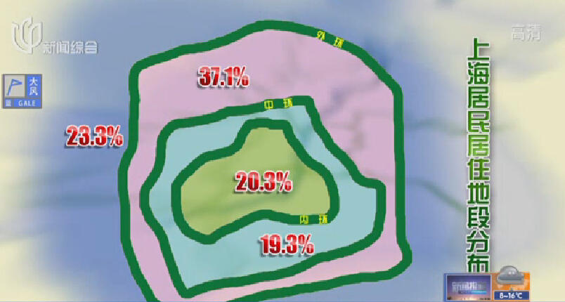 莫斯科人均绿地面积_各国人均面积排名(2)