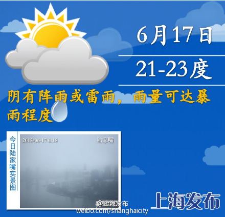 上海今天仍有暴雨 明天阴有阵雨转阴到多云 新