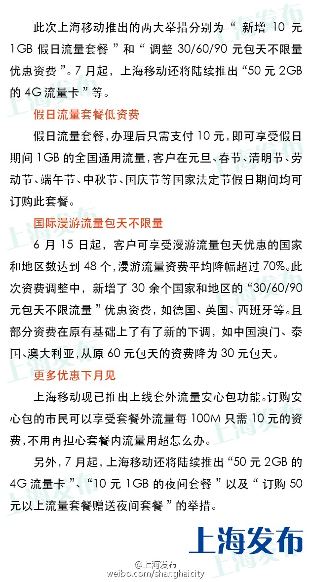 上海移动下月起流量资费再次下调 将赠夜间套