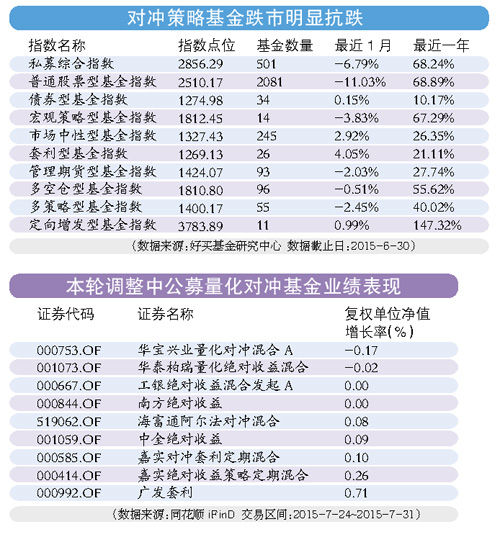 吕子乔高收入的人_限制高收入(3)