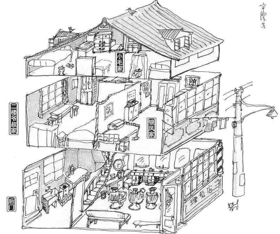 工程图 简笔画 平面图 手绘 线稿 956_800