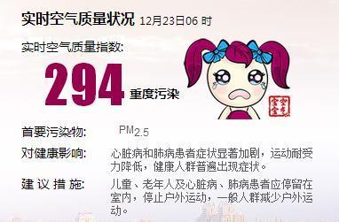 上海发布空气重污染蓝色预警