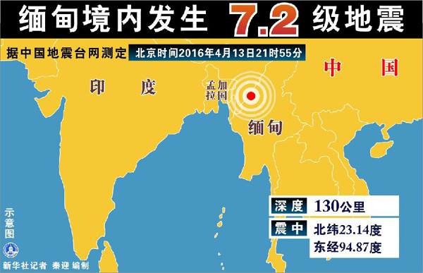 缅甸发生7.2级地震 林芝日喀则等地震感强烈