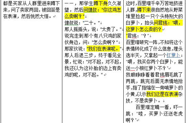 杨幂赵又廷才不是《三生三世十里桃花》最大的