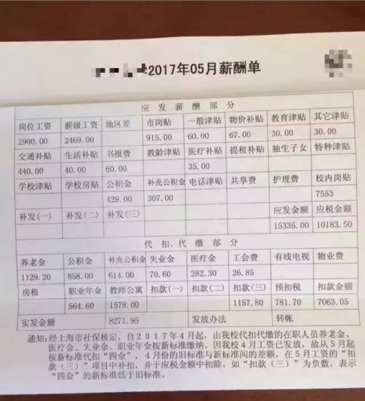 迪拜人均月收入_西安月收入8000(3)
