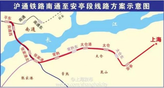 条快速铁路!未来几十分钟到江阴,一个小时到盐城