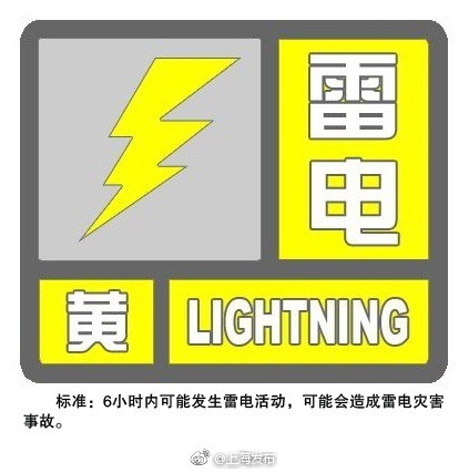 上海发布雷电黄色预警 高温红警预警降为橙色