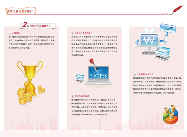 普及金融知识宣传折页--了解理财服务2