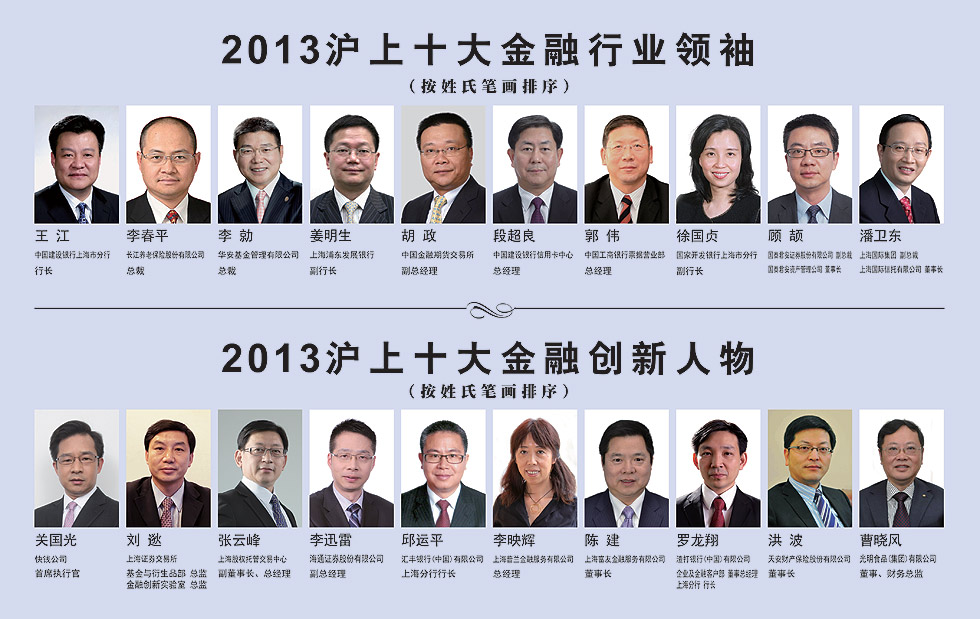 2013沪上十大金融家评选 新华网上海频道专题报道